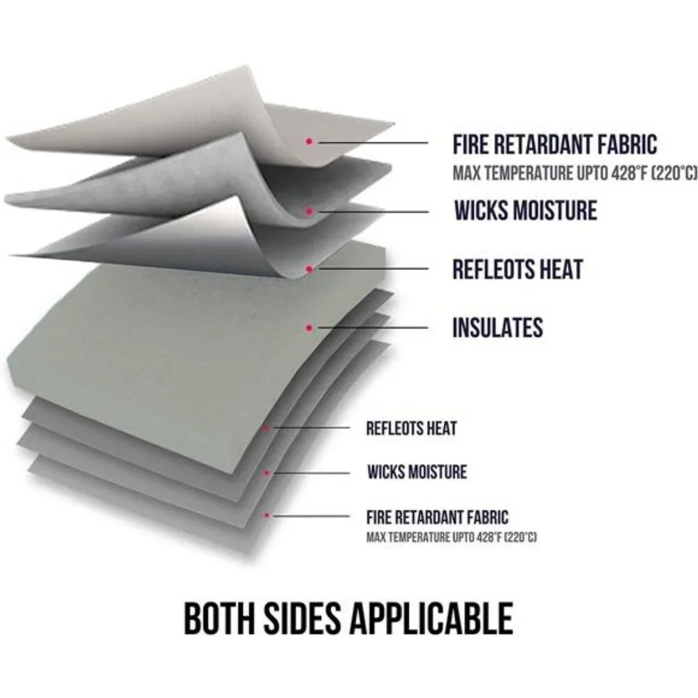 N/A heat press